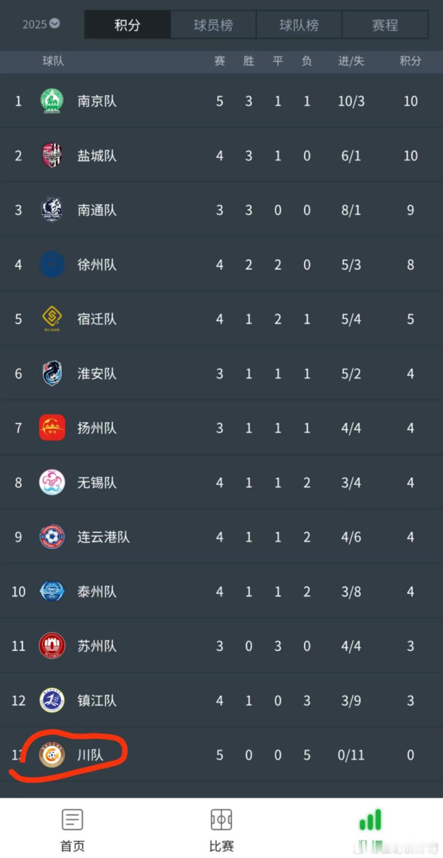 0州还真TM给改了，这谁呀夺笋啊[笑着哭][笑着哭][笑着哭][笑cry