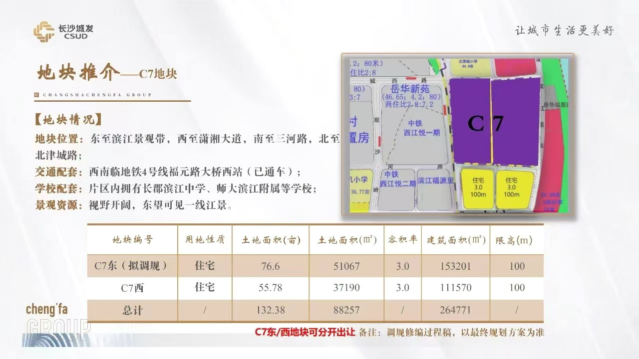 业主群：长沙滨江金融中心×××长沙滨江住宅中心✓✓✓