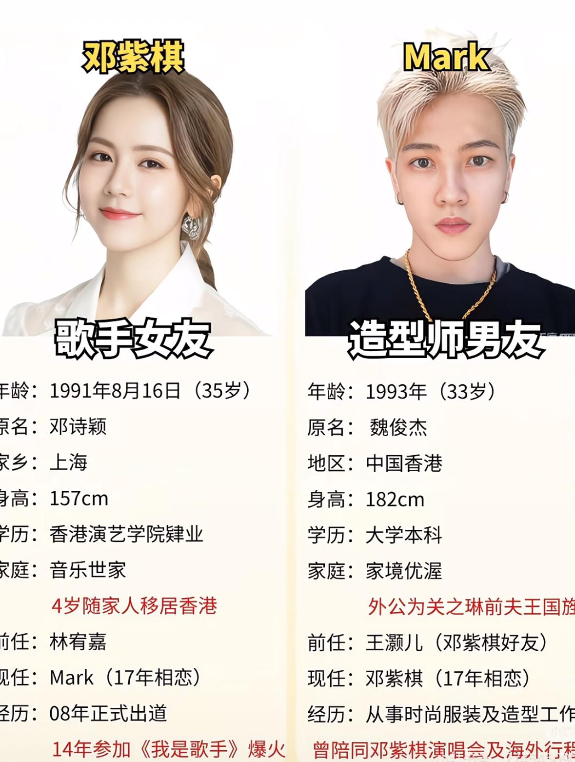 内娱女歌手里，最想不通的人就是邓紫棋，她明明是个大明星了，竟然跟闺蜜的前男友