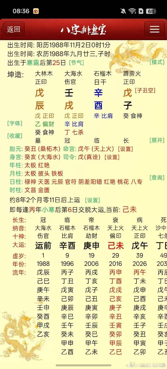 这个女生的学业和事业运如何？日元辛金，土重埋金＋哑伤＋财官两伤——聪明被埋，大专学历；专业立不住，灵