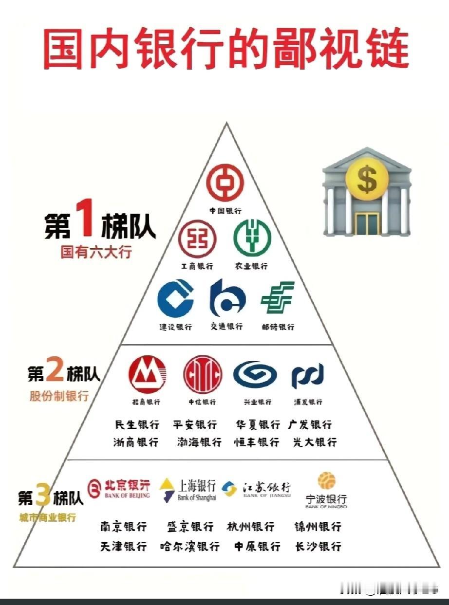 去银行取大额度都要证明用处，为何诈骗犯使用一个招就把所有钱转走？这事儿搁谁