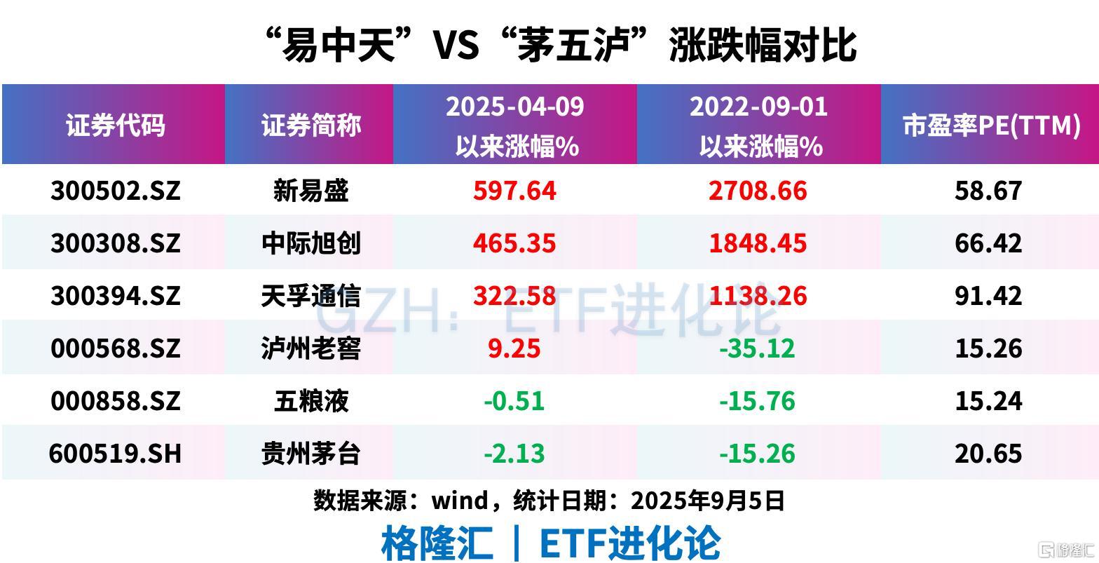 买方大佬被怒怼: 买你的白酒去吧, 老登