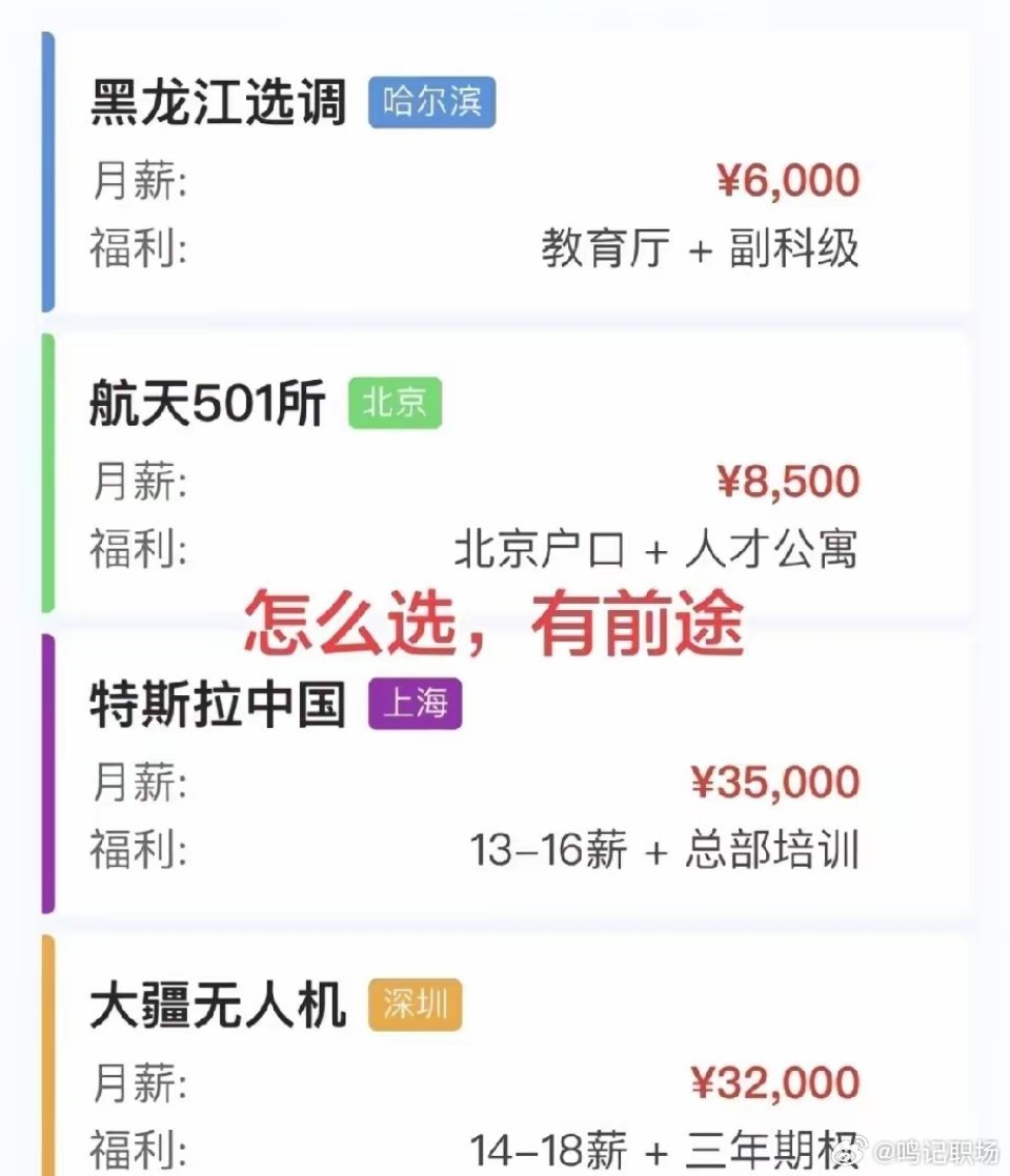 哈工大本硕，4个offer怎么选？