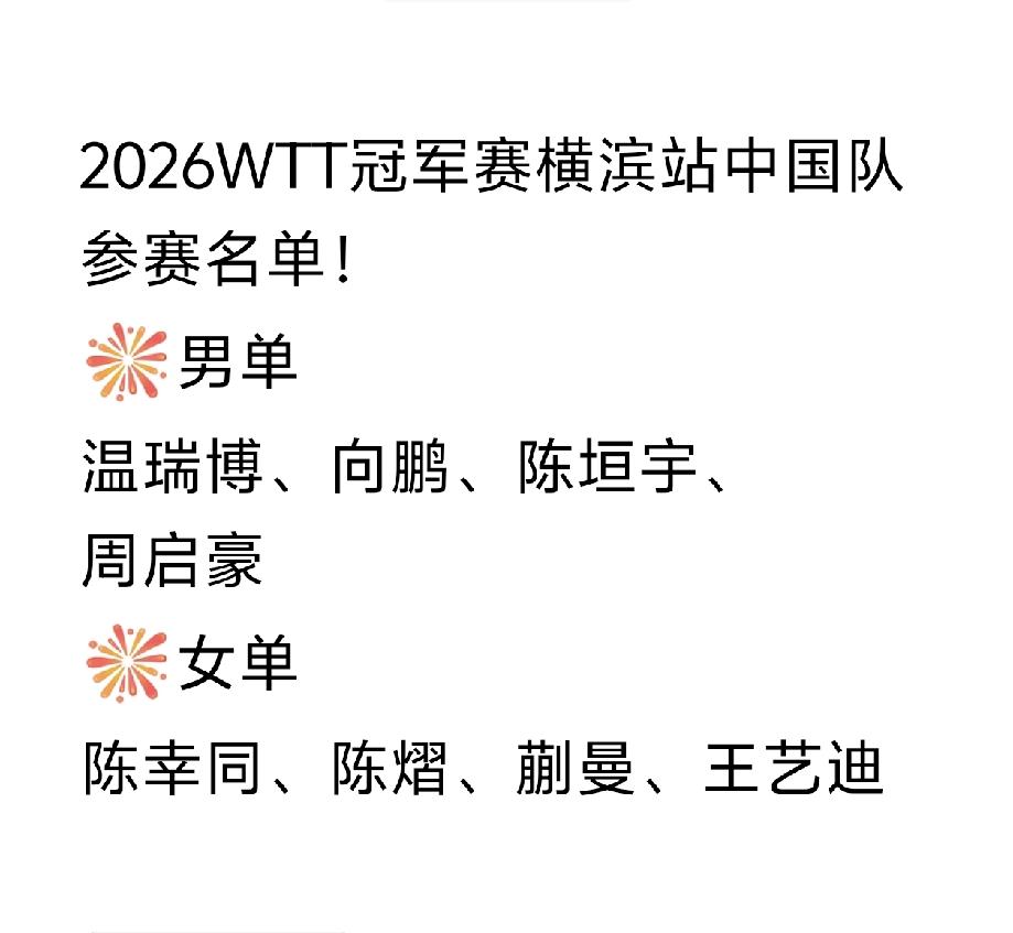 这横滨站国乒🇨🇳有拿牌的希望吗？2026WTT冠军赛横滨站中国队参赛名单如