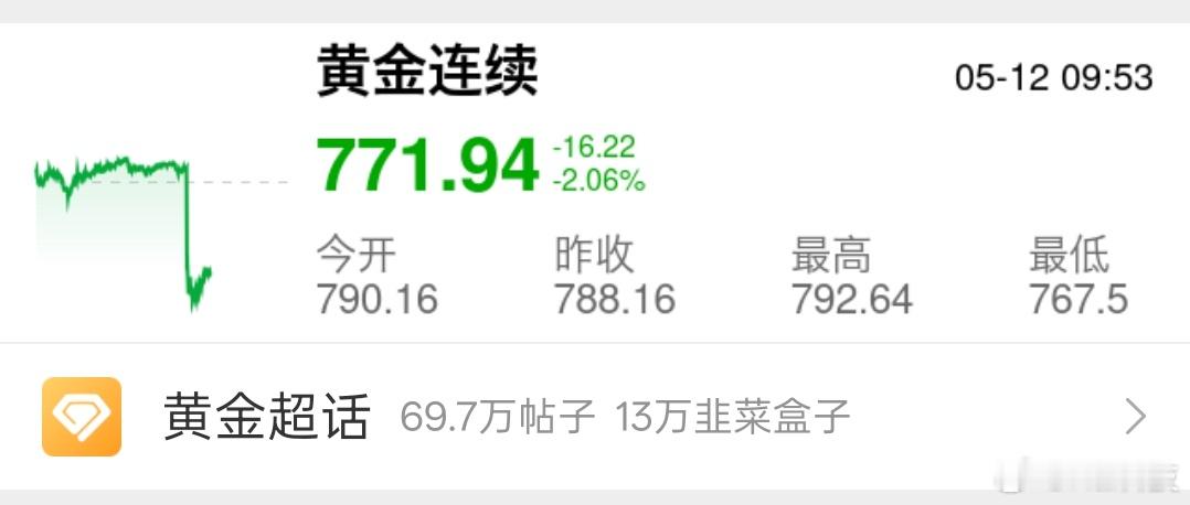 在线等中美双方将发布联合声明，挺急的，黄金价格一定要打下去，恢复如初。现在是被
