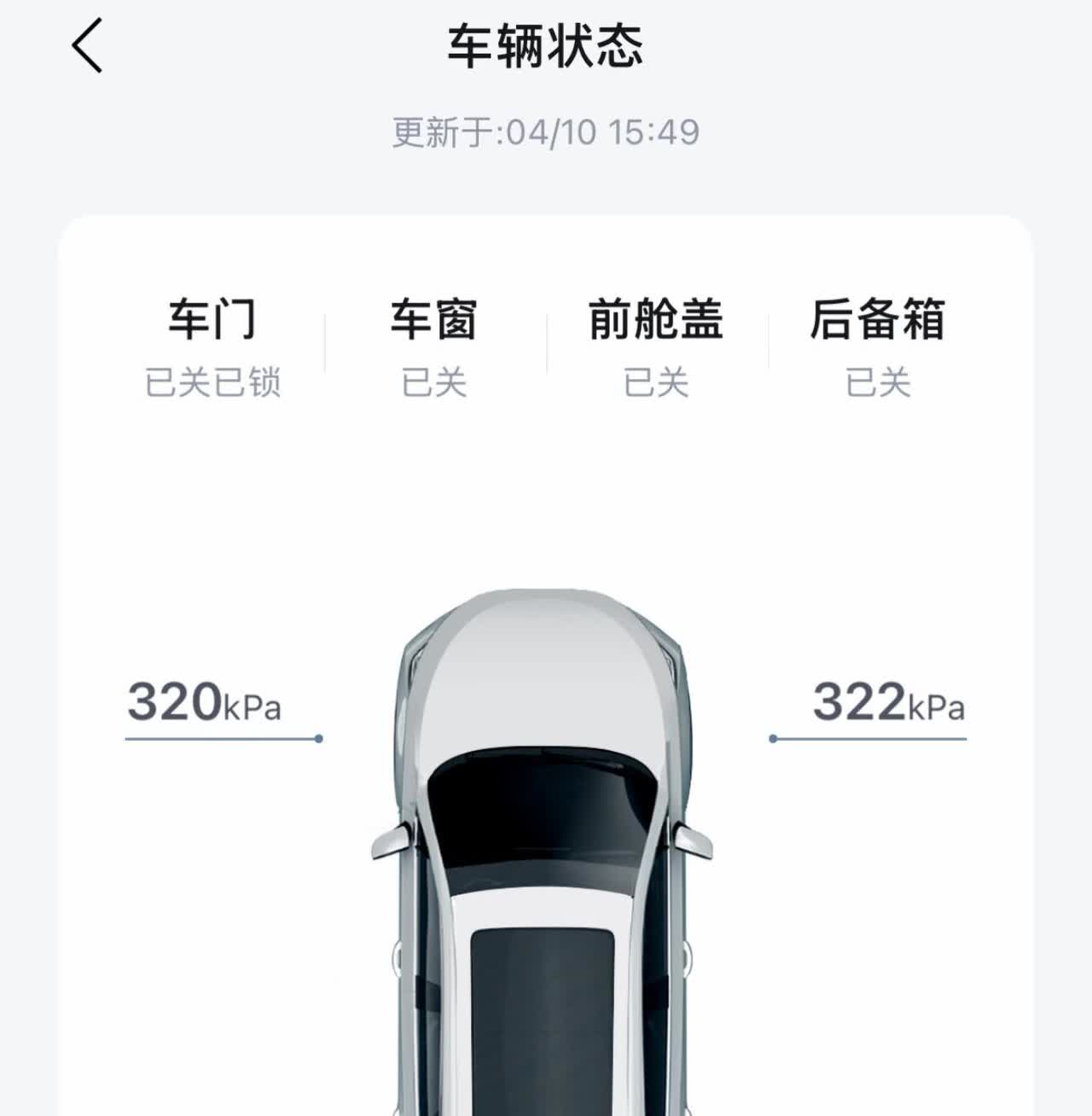 前几天出差跑高速，差点吓出一身冷汗！32℃高温下，胎压疯狂上涨。