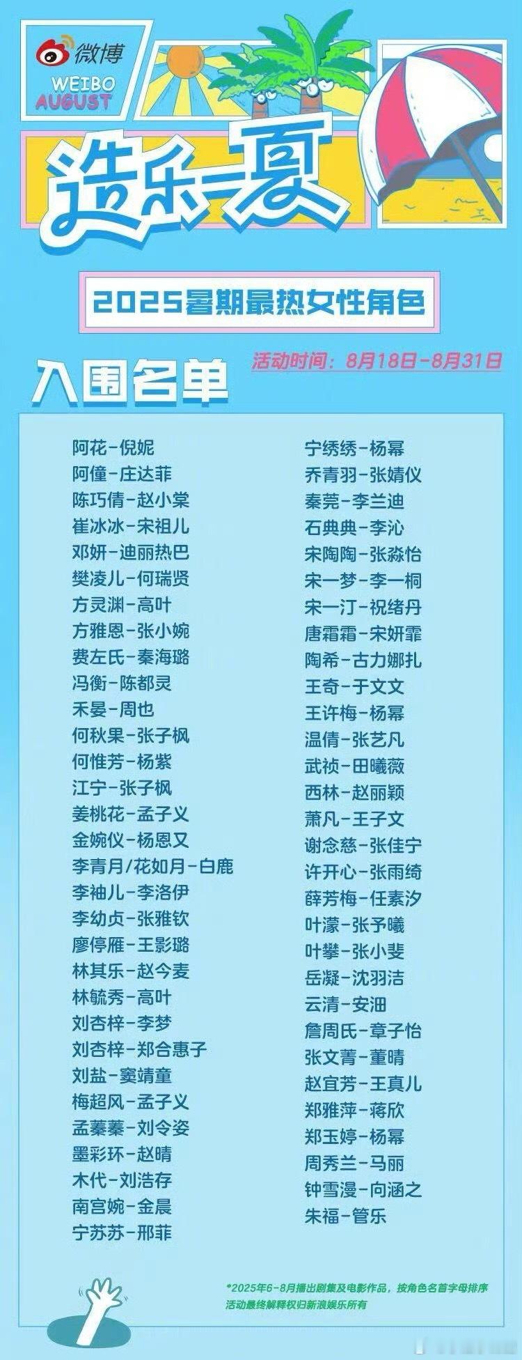 2025暑期最热女性角色那肯定是杨紫何惟芳还有杨幂宁绣绣咯​​​