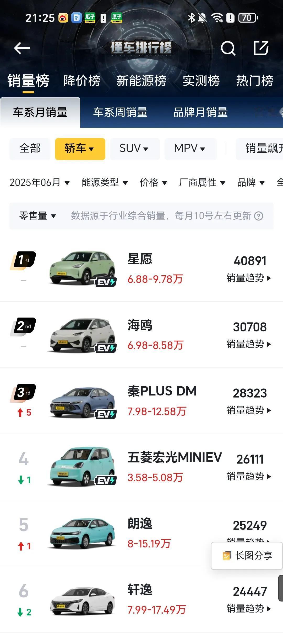 吉子的这招，终于迪子也学会了你不是海豚的空间，海鸥的价格吗？星愿靠着这一招独占