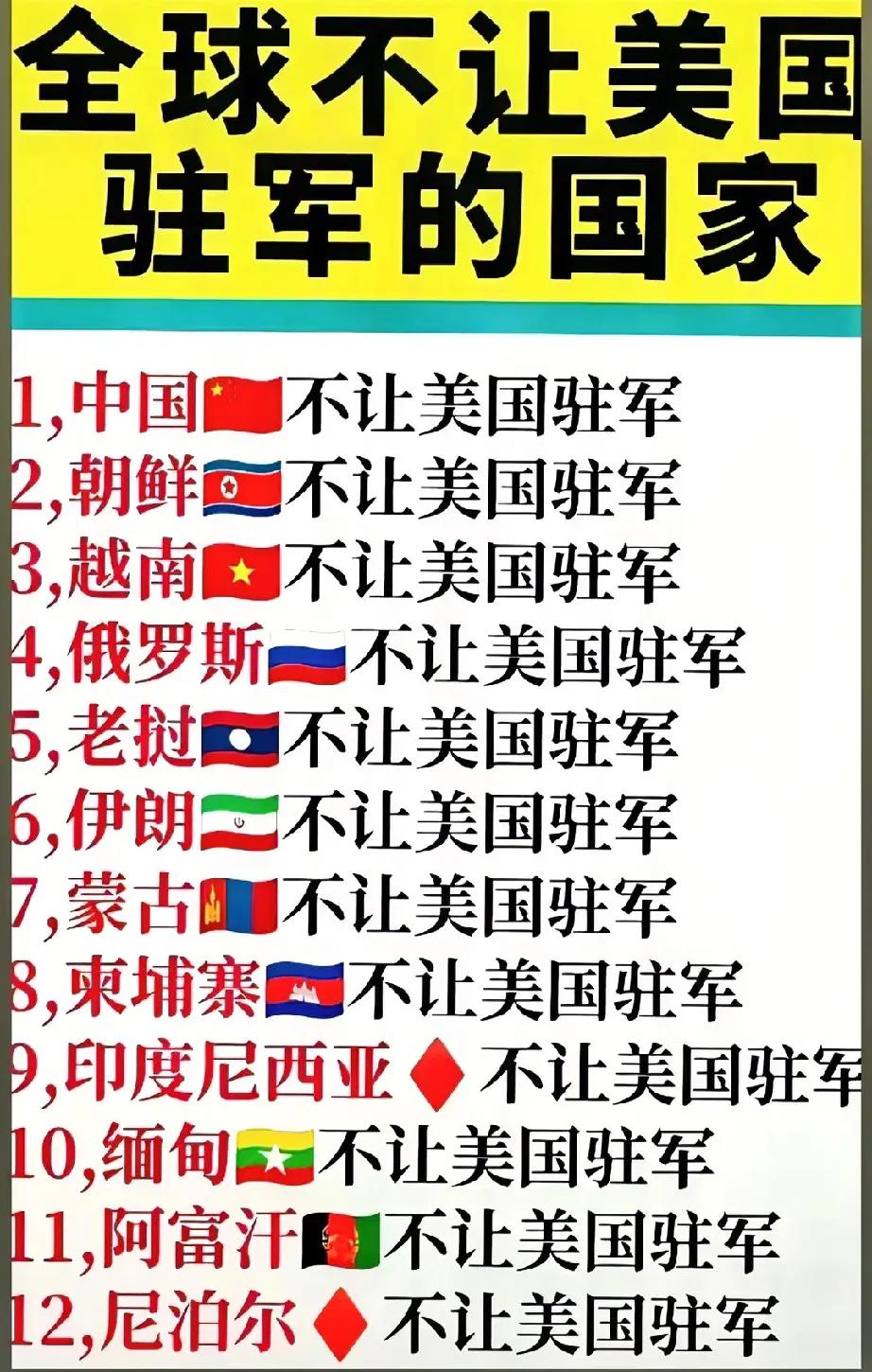 美国在全世界好多国家都有驻军，甚至在日本韩国都有驻军，可偏偏在那些和中国陆地相