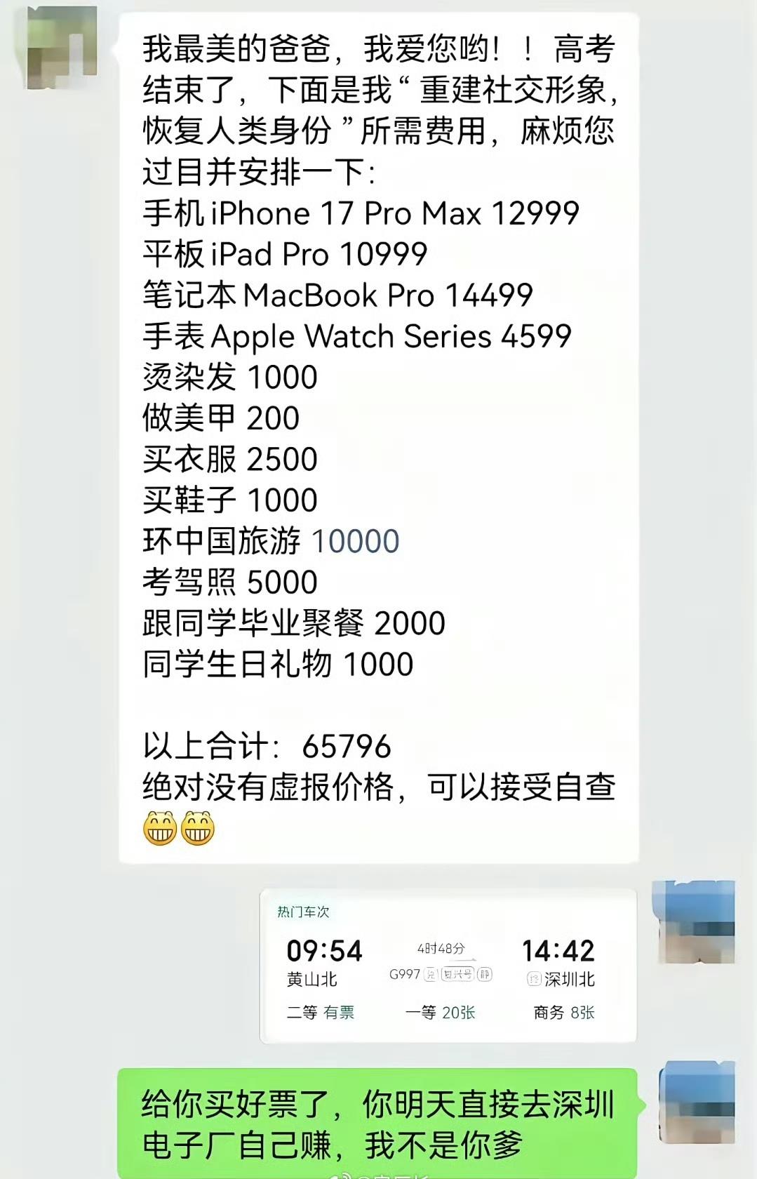 你只是高考完了，不是家里发财了[笑着哭]​​​