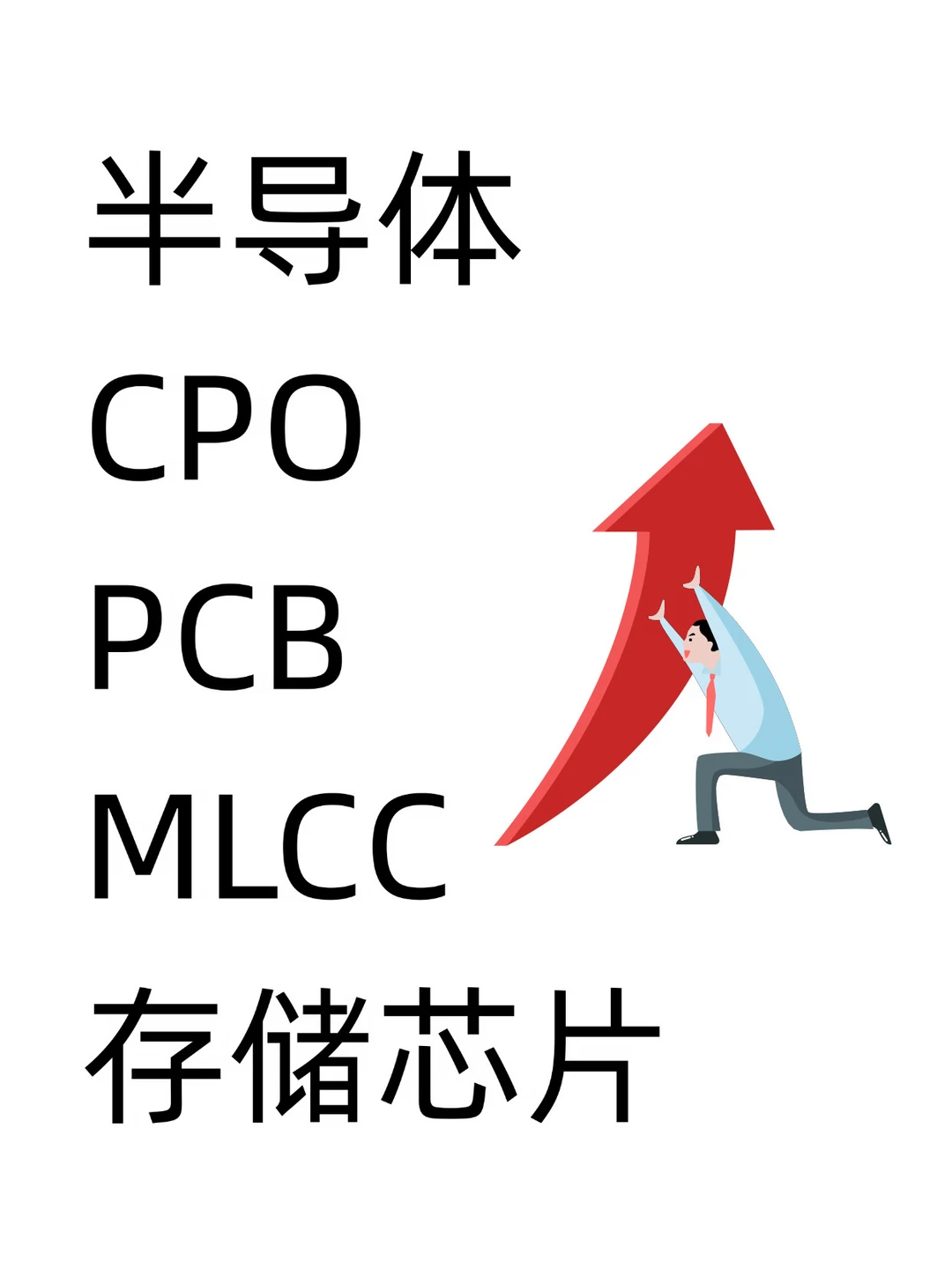 当我问AI现在选哪个？！
