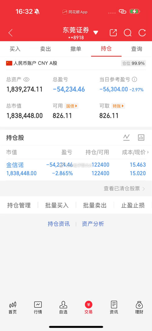 150万本金，目标1年做到1000万，1年翻五倍，欢迎各位前来验证！继续持仓：金
