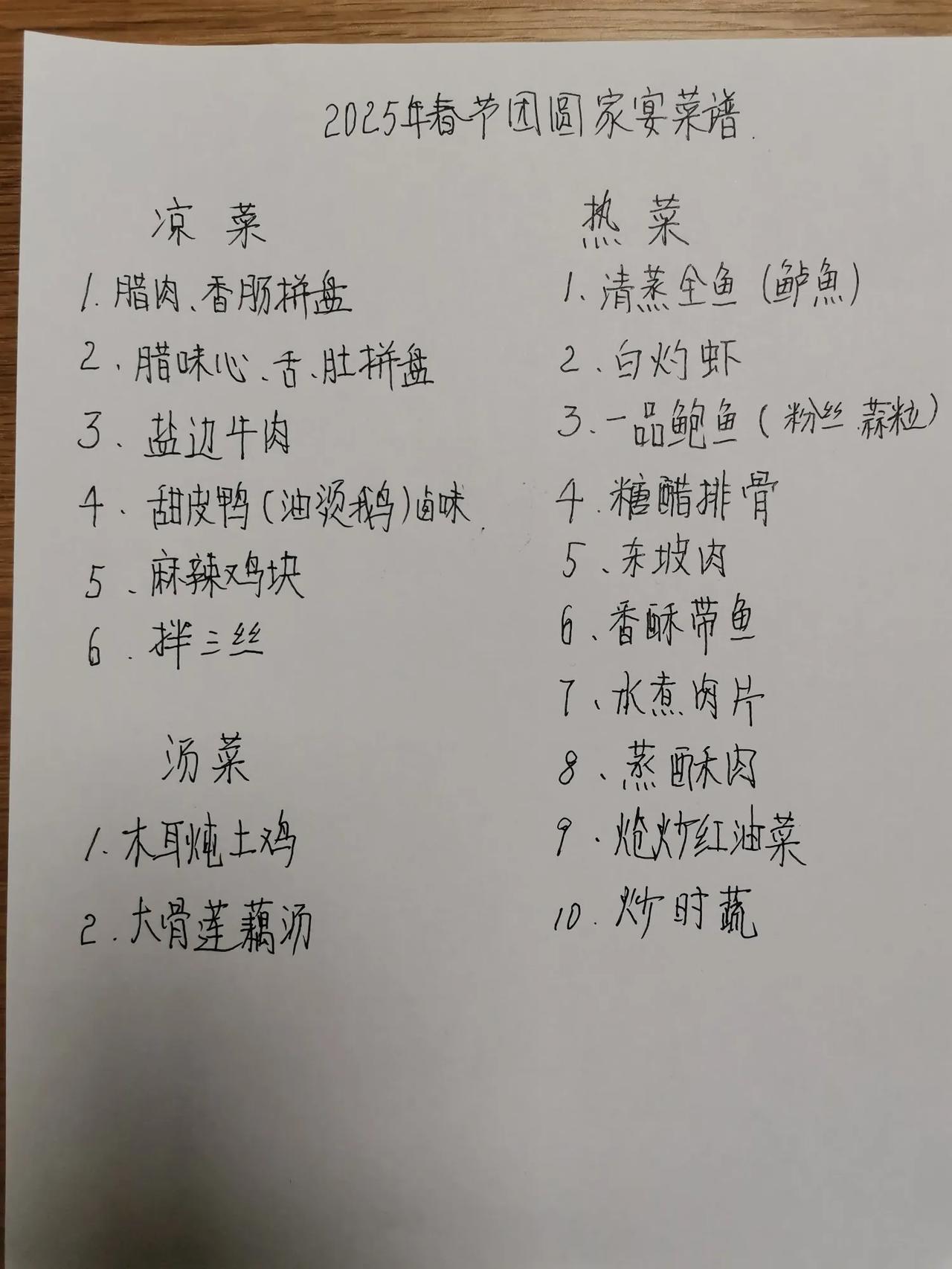 我的个乖乖，吃了兄弟家的团年饭，只能说做的菜太牛B了。只看菜谱，就知道做菜的