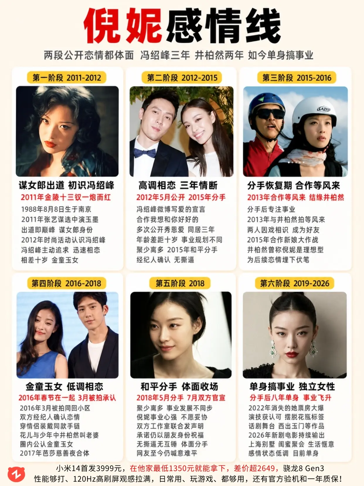 倪妮两段感情，哪段更让你意难平？