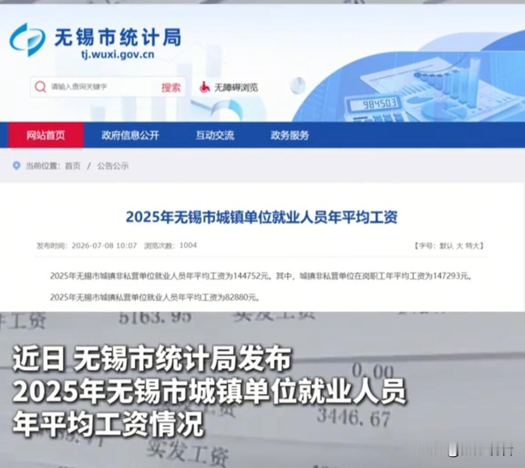 无锡市2025平均工资新鲜出炉，直接分出了两个世界！机关国企这类非私营在岗职工年