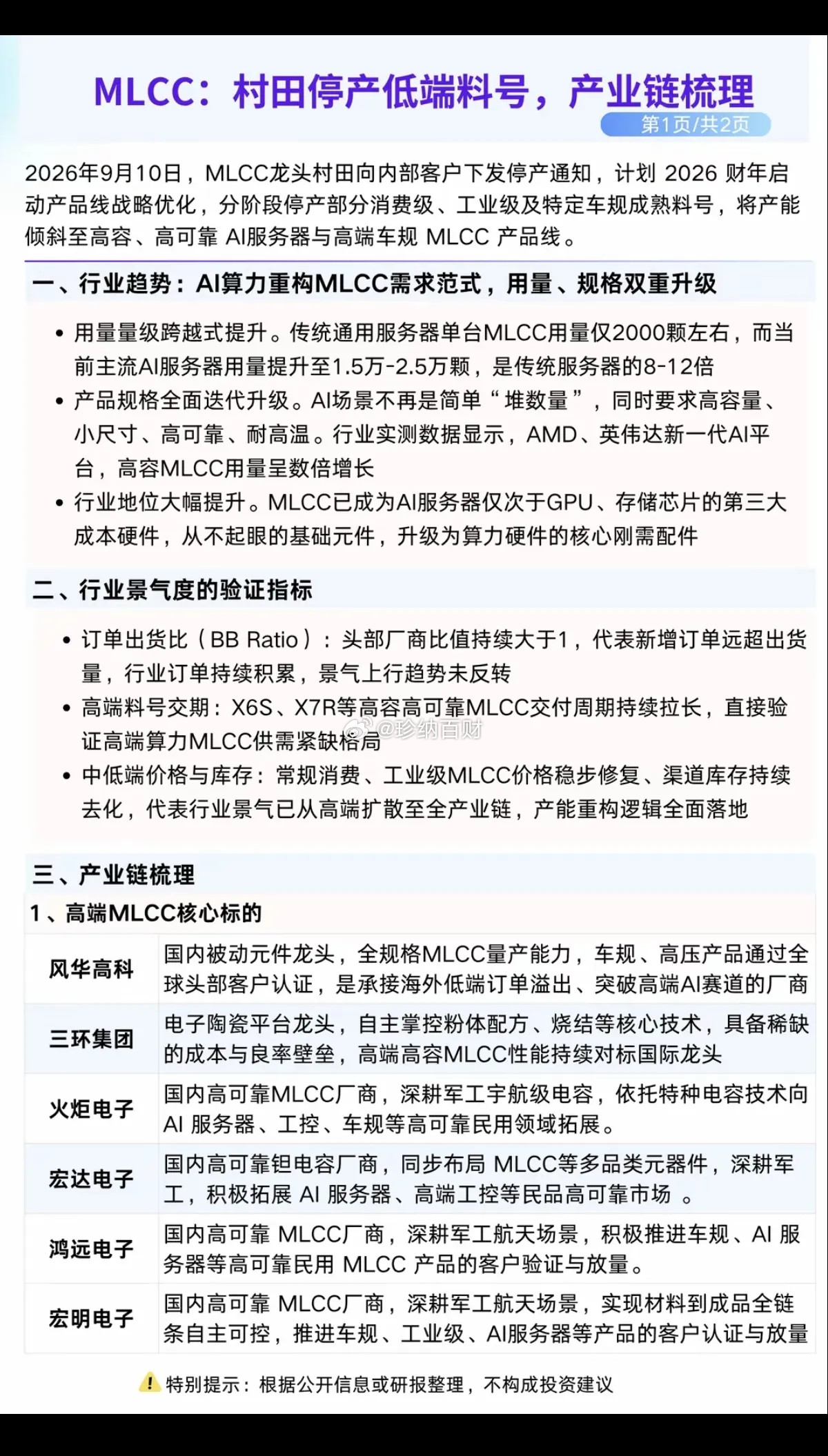 MLCC全球龙头：村田部分停产，相关产业链梳理！1.高端MLCC核心龙头受益股2