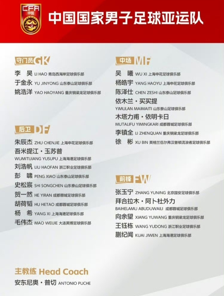 #亚运男足大名单#不知道该如何评价让37岁的吴曦出征亚运会这个事。虽然三个超龄人选早就定下来了，为国