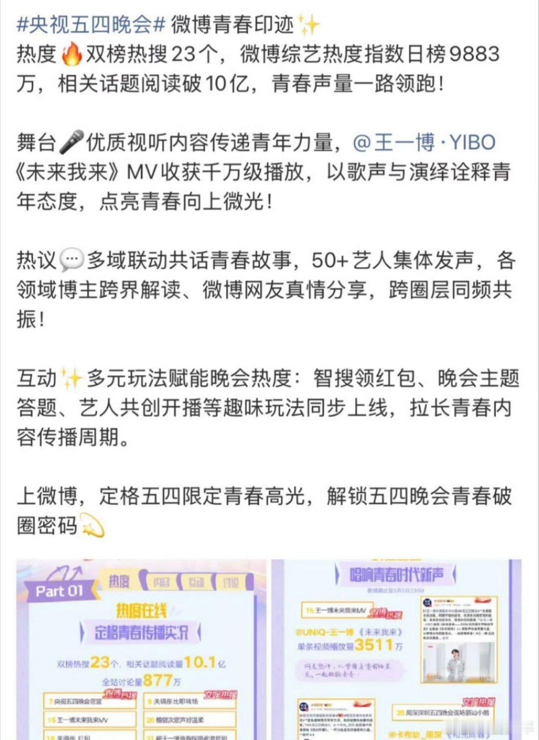 五四晚会战报只艾特了王一博央视五四战报只艾特了王一博一众艺人同台亮相五四晚会，官