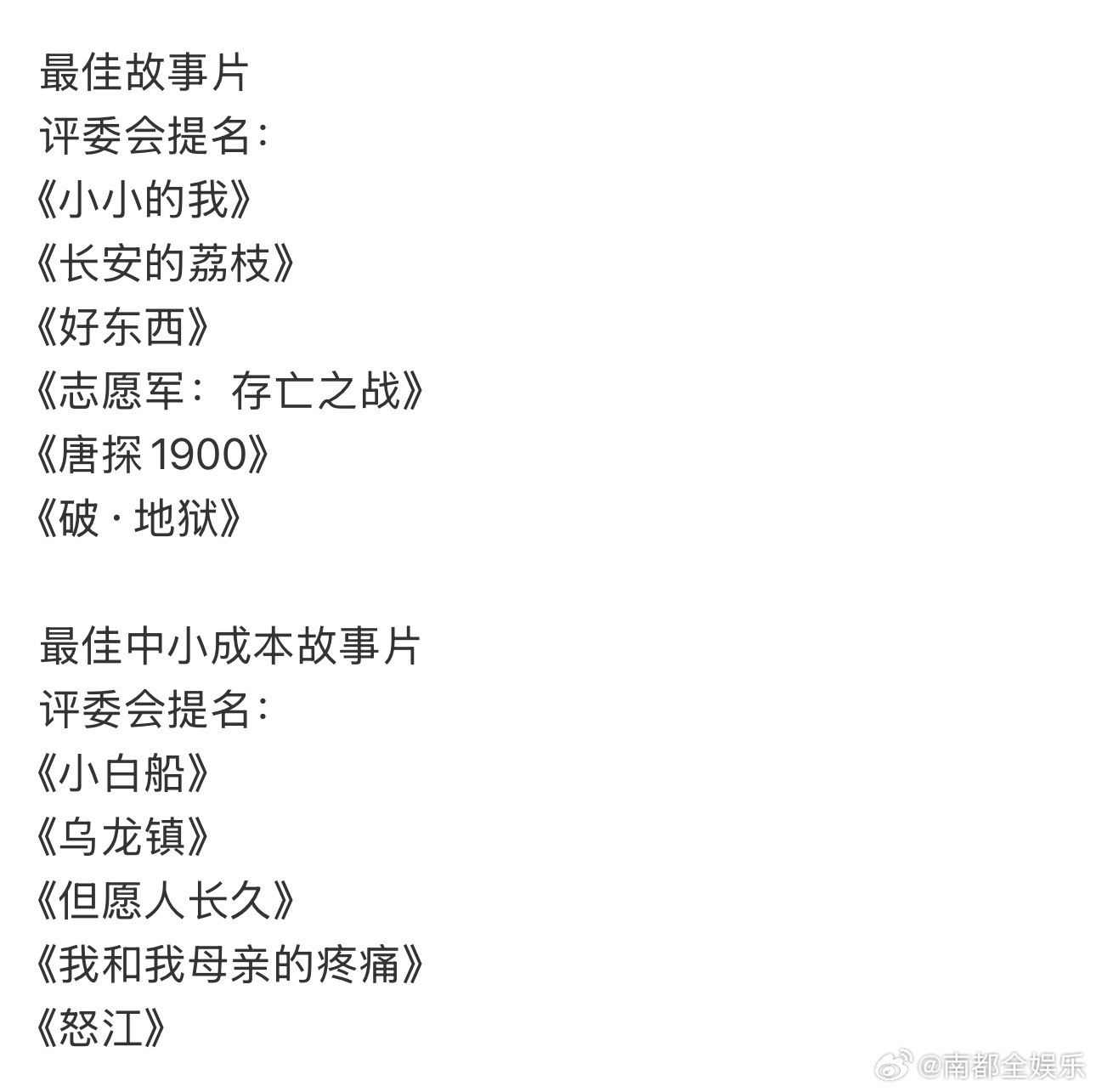 金鸡奖提名第38届金鸡奖提名今日，2025年中国金鸡百花电影节发布会在京召开，会