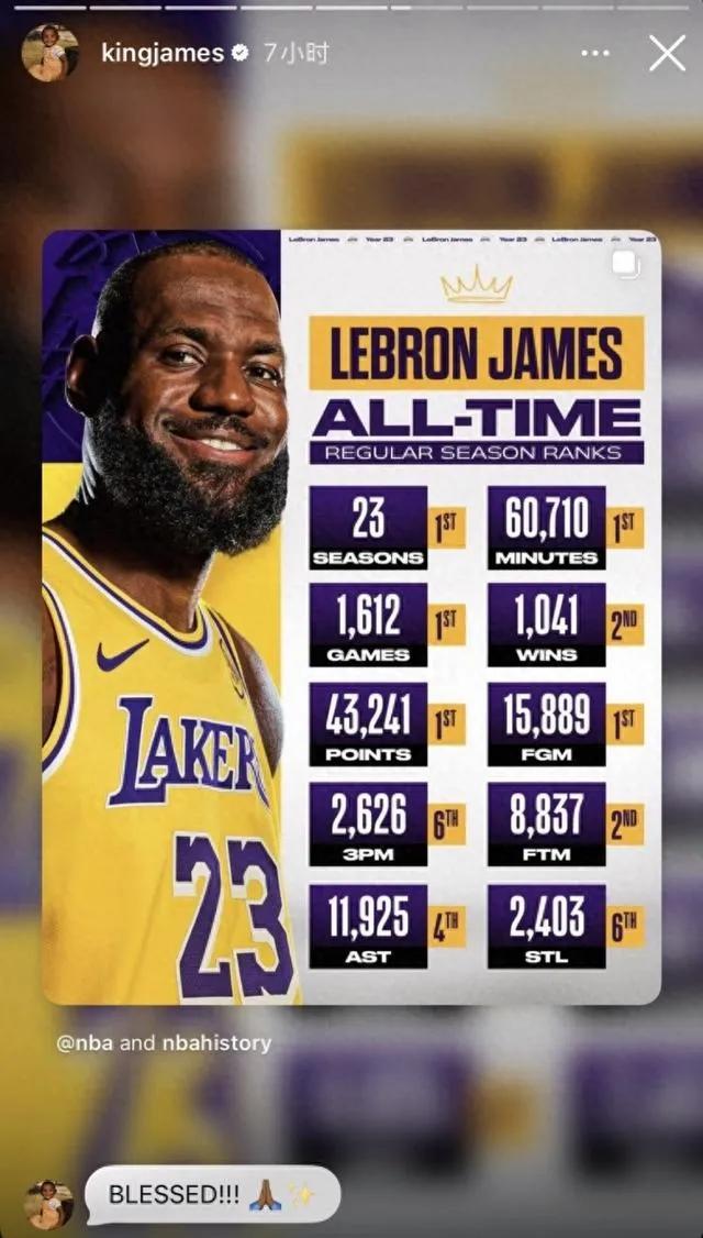 41岁还是球场霸主！詹姆斯1612场出场数独享历史第一，这数据简直离谱！詹姆