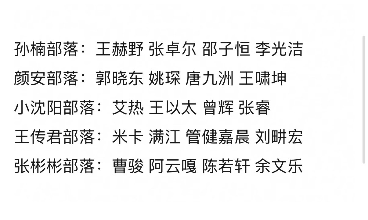 这个披哥三公分组是真的吗，居然人气前几名的一个队长也没有了[笑着哭]#披荆斩棘#​