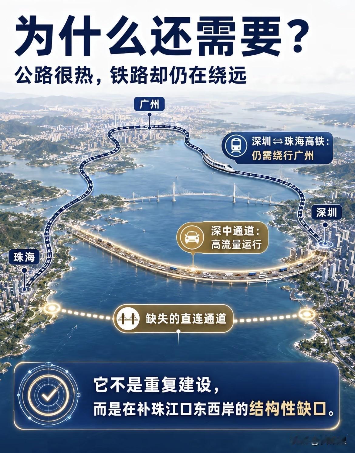 为什么深有了深中通道，还修深珠通道？深中通道建成后，深圳人想去珠海是不是更方便？
