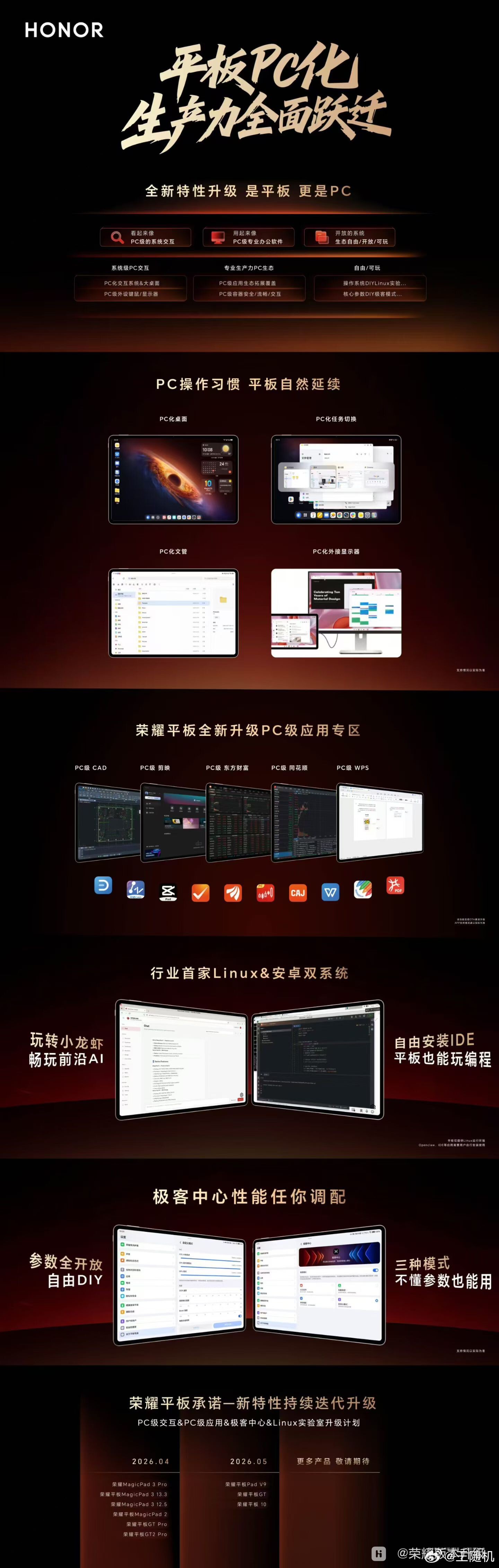 荣耀平板PC化特性启动先锋体验用户招募，面向MagicPad3/2、GT2