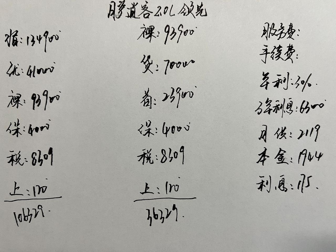 日产逍客的定位是紧凑型SUV，这款车在国内有着很高的知名度，它的优点是皮实耐用油