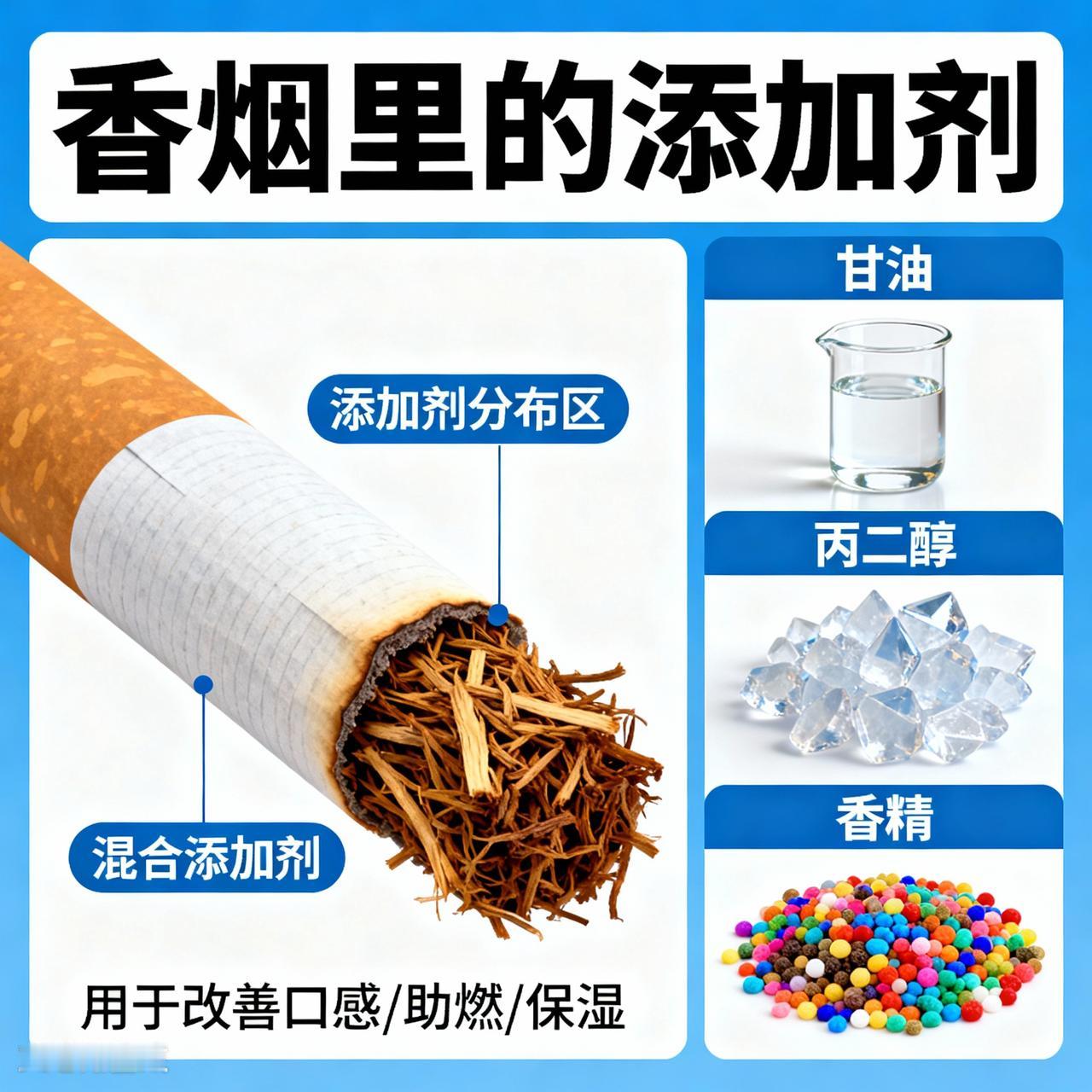 香烟里面有哪些"科技狠活"？香烟里的“科技狠活”主要是人工添加剂和工艺处理手段