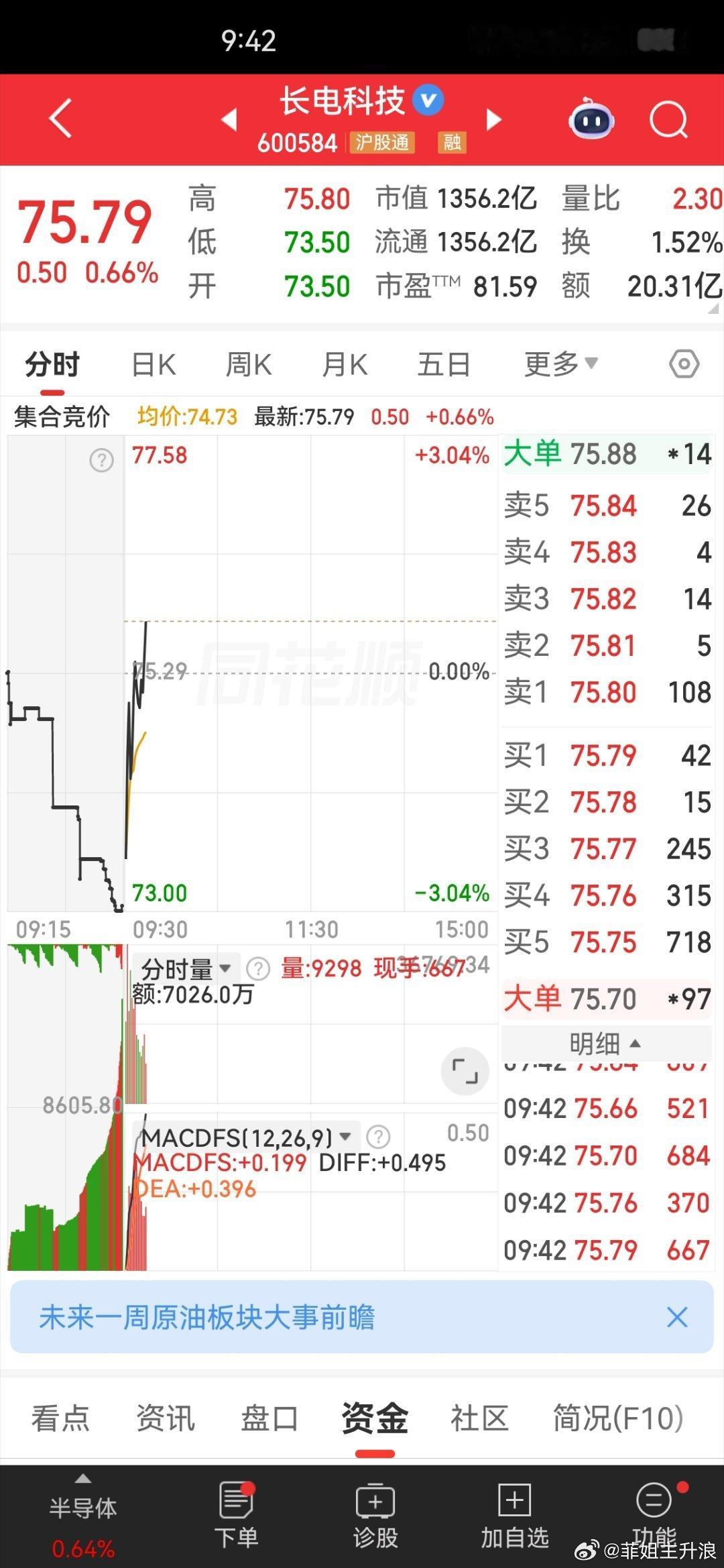 风口已至，正式起飞！跟上节奏的家人们，评论178报到！