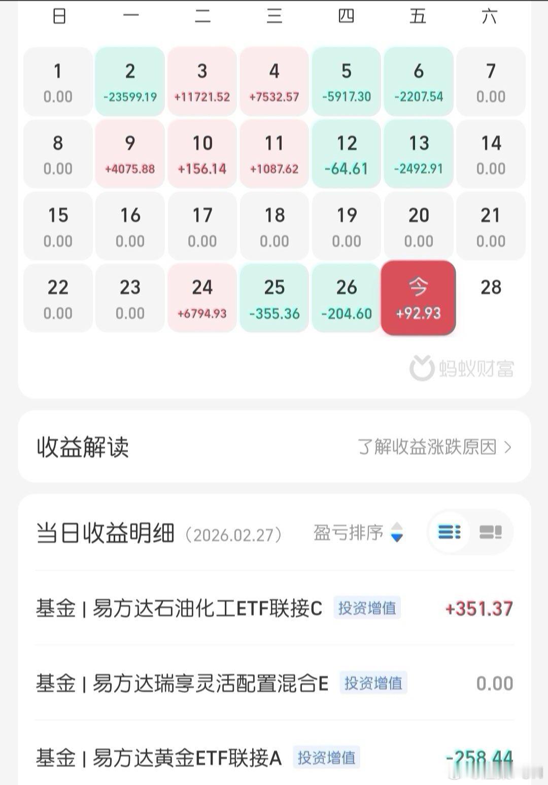 美国伊朗这一开打，黄金价格和石油价格就一飞冲天了！伦敦金破了5200美元