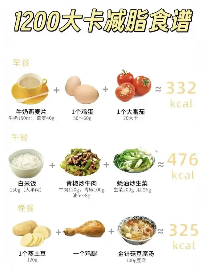 1200大卡减脂食谱