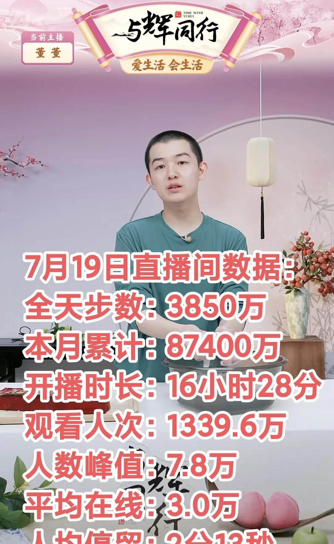 董董昨晚夜班十一点左右直播间还有3万+朋友陪伴他的女儿董礼貌再过几天就满两