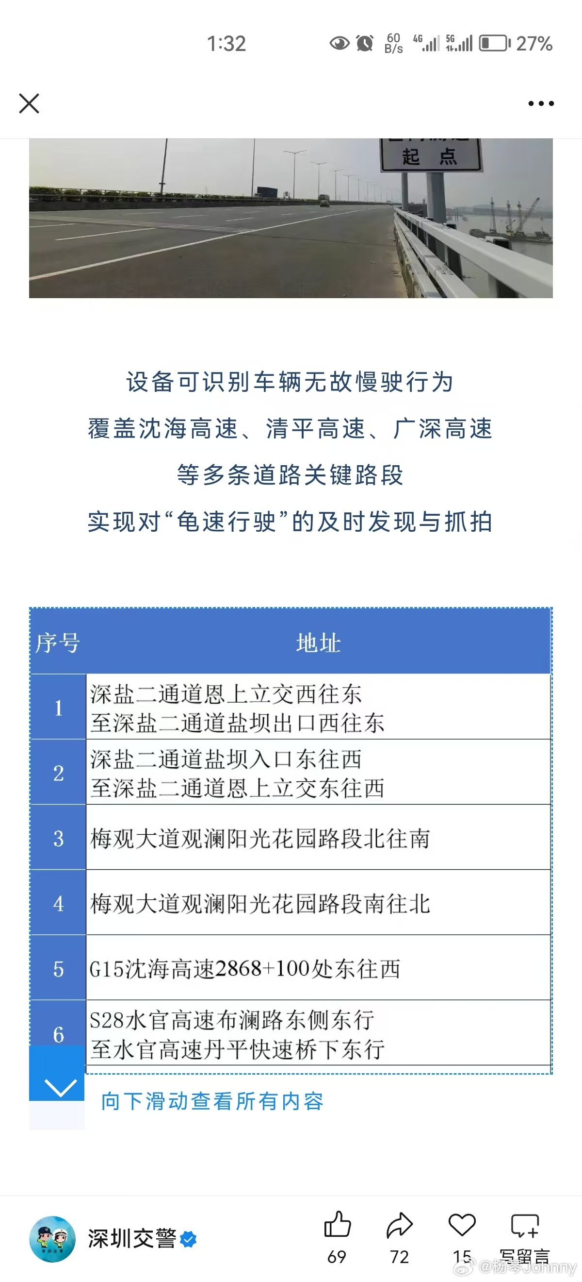 深圳交警开始抓慢车了！双手双脚支持！太好了深圳