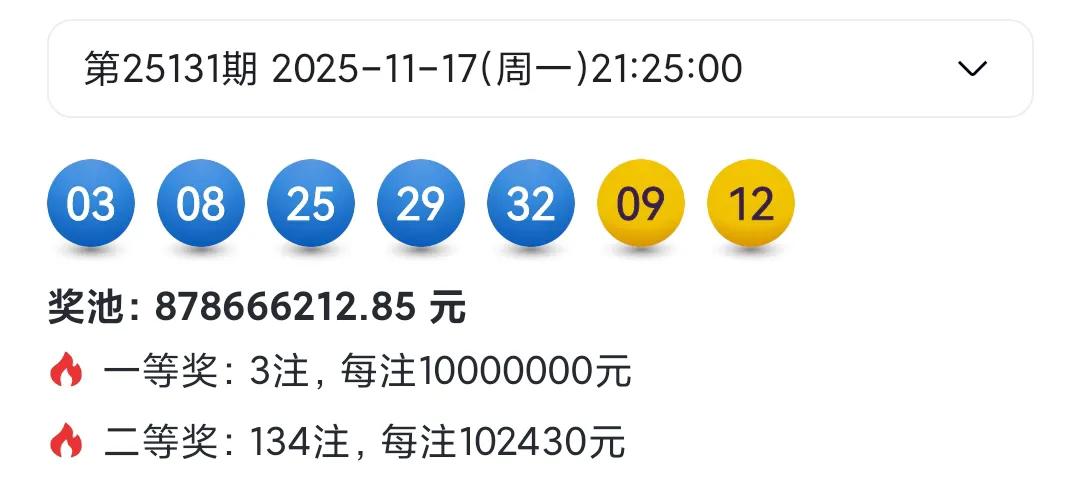 11月17日开的25131期大乐透，红球03、08、25、29、32，蓝球09、