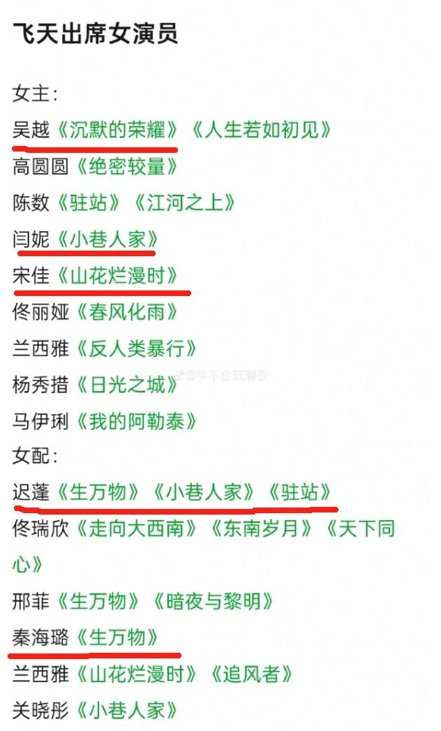 飞天奖全阵容公布！飞天奖这次完全没有流量高的演员，公布出席的女演员当中，很多大