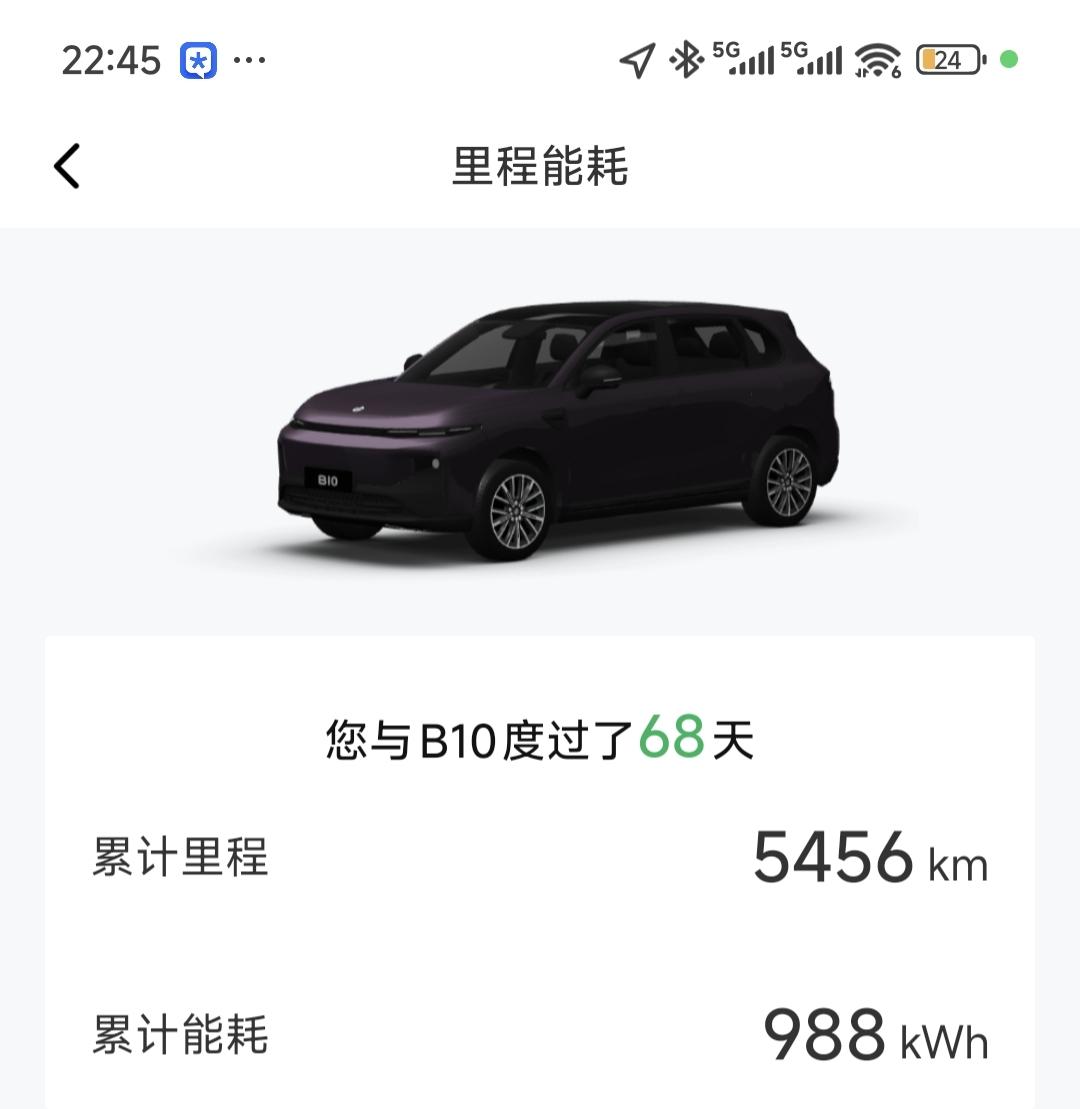 说说我的用车感受，提车68天，开了5400公里。