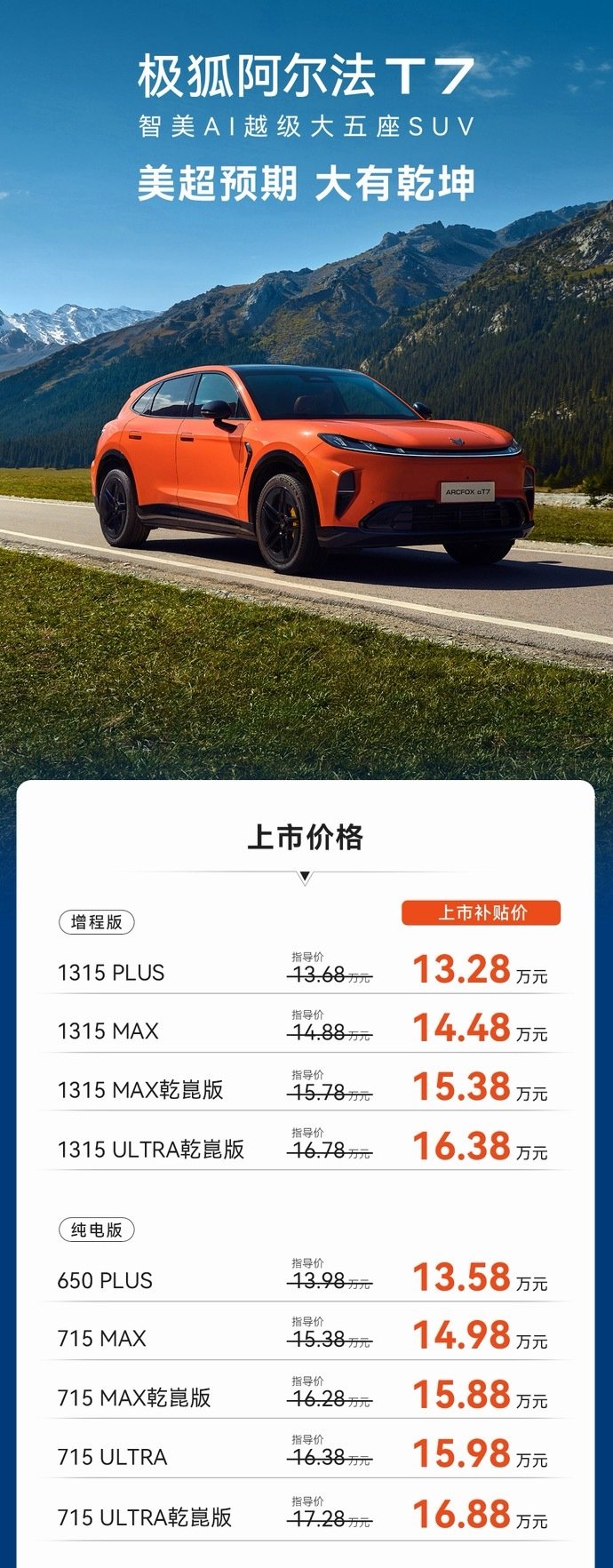 极狐阿尔法T7上市，价格如图，很猛！车长5m，轴距3m，大5座轿跑SUV，全宁德的电池，增程320k