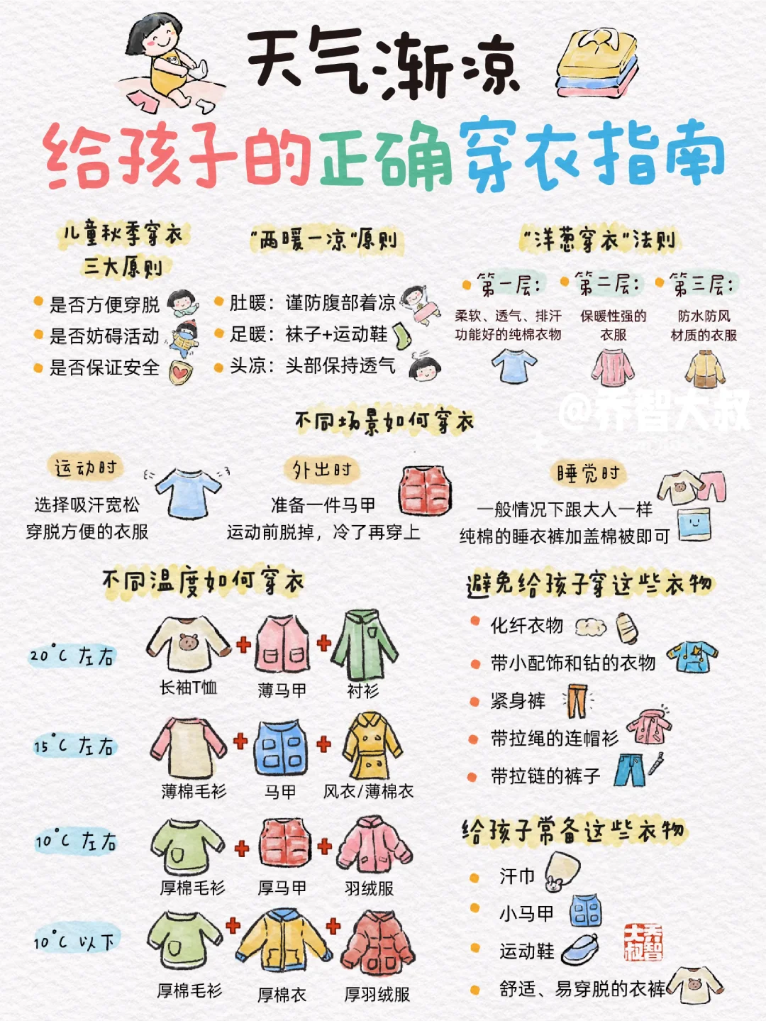天气渐凉，给孩子正确的穿衣指南
