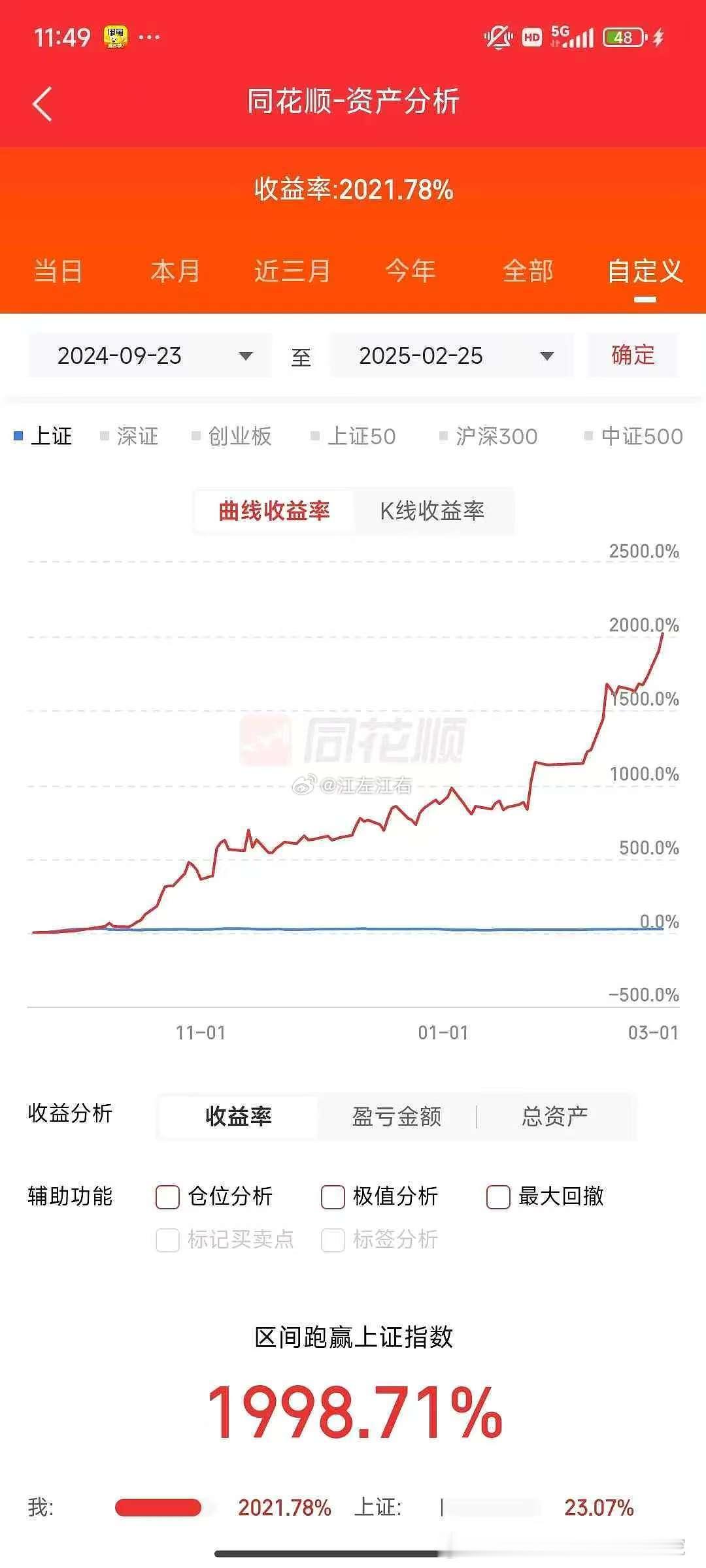 某群友从去年8月底到现在的收益！注：前面10x基本是炒北交所