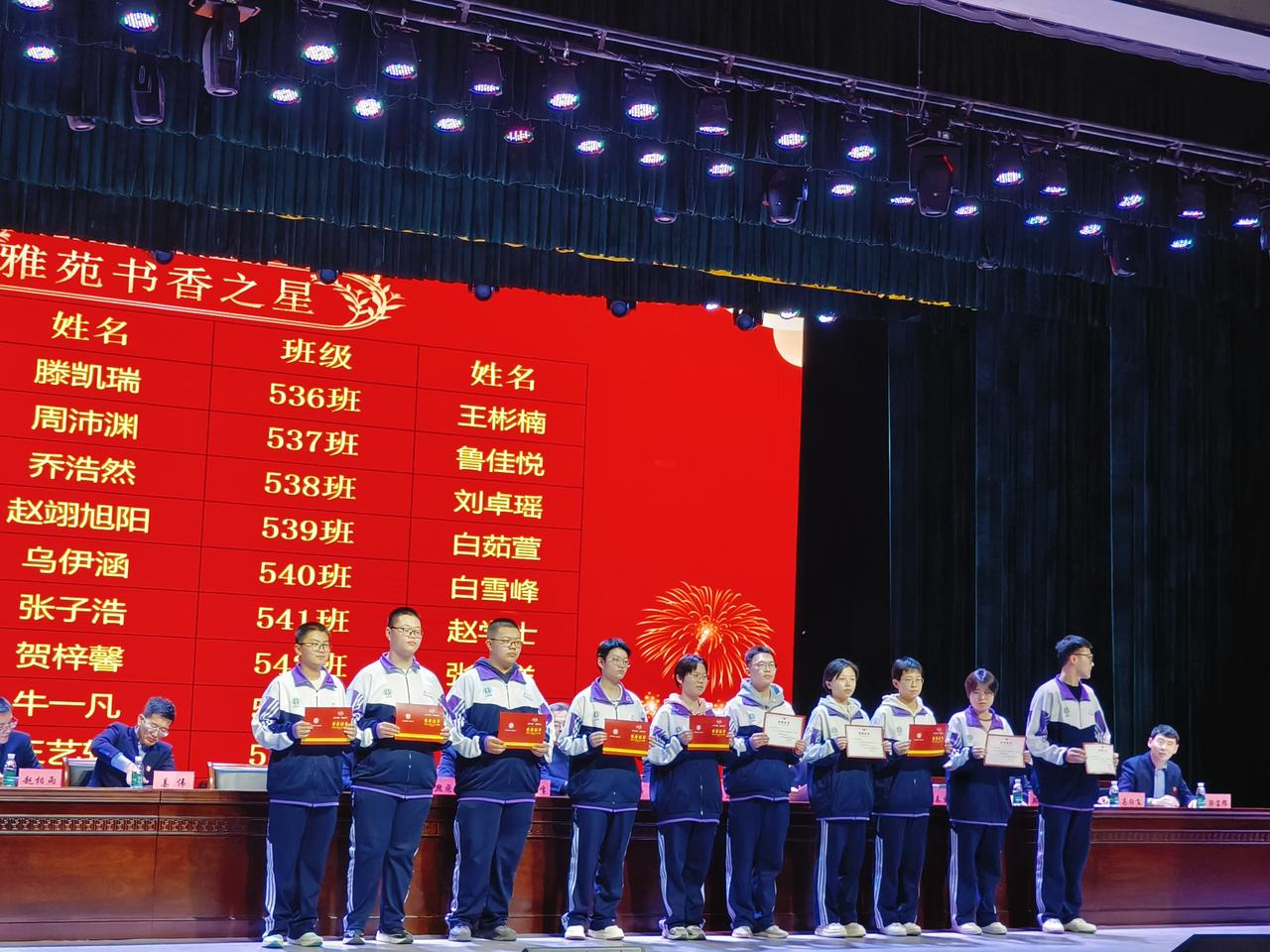 昨天开学第一天，学校开大会表彰了上学期成绩优异的孩子，付出总有回报，顶住了高一入