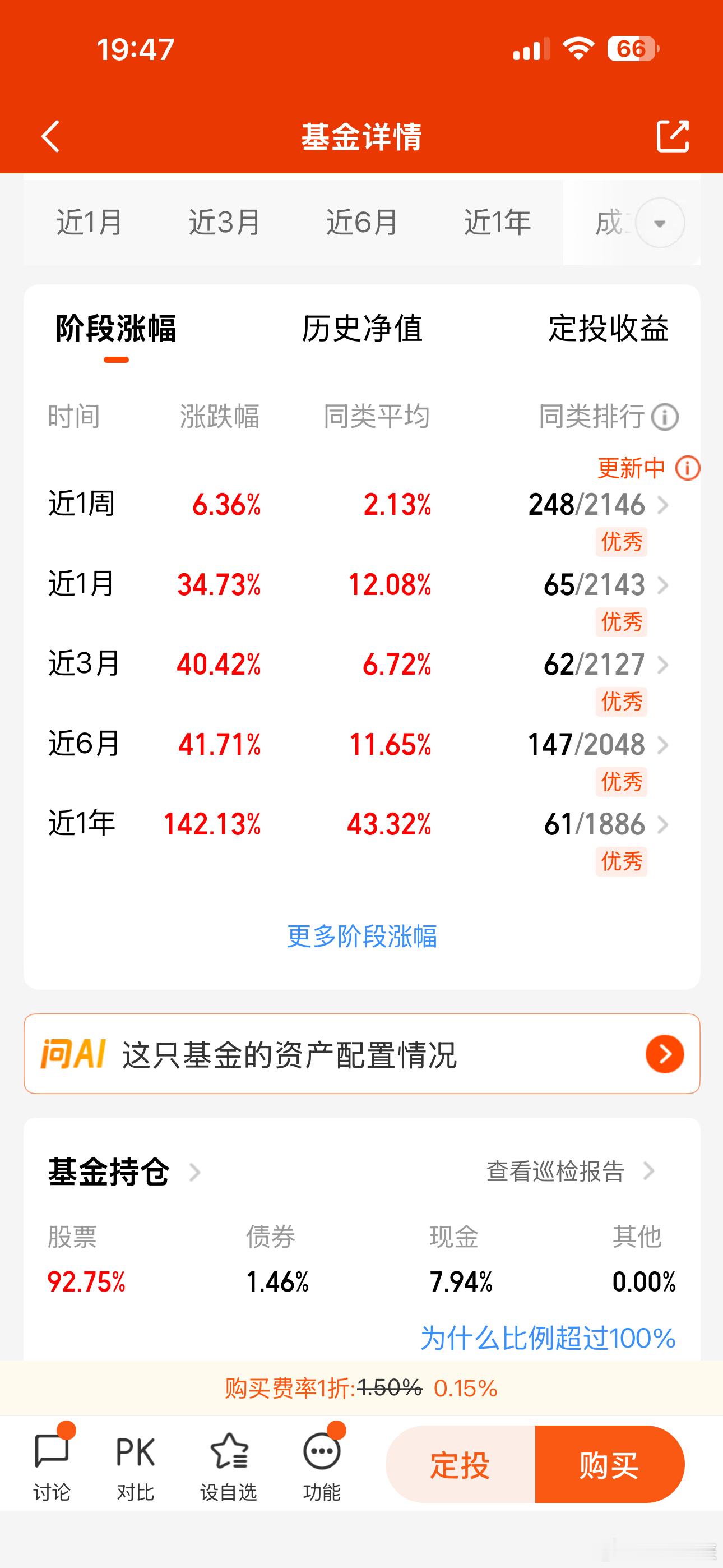 牛市里，你干的过基金吗？