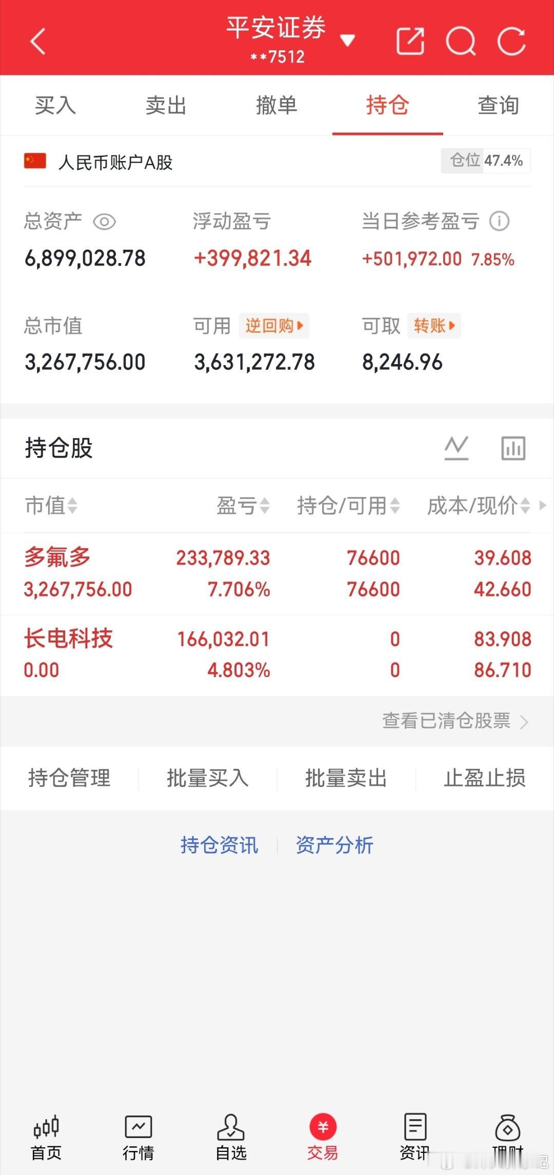 $长电科技sh600584$出局准备布局下一只牛股跟紧烽火养家记不迷路