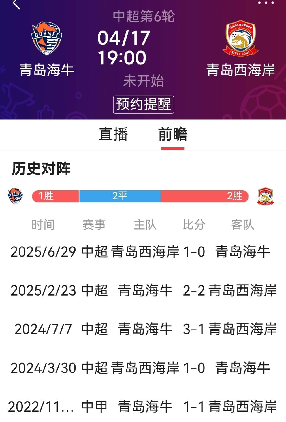 后天晚上7点，中超又一场同城德比战，青岛海牛VS青岛西海岸。是泥牛出海，还是海岸