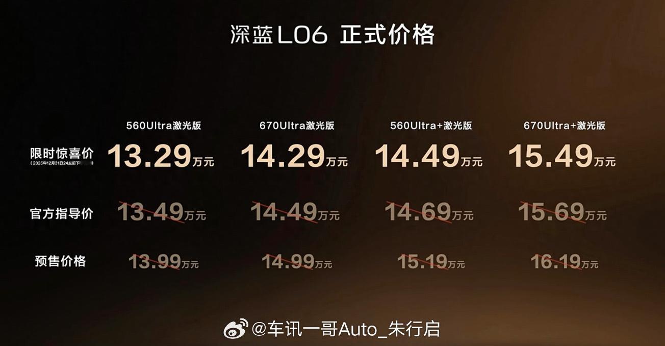 全新深蓝L06正式上市，13.49万元起售，新车搭载了激光雷达、辅助驾驶、第四代