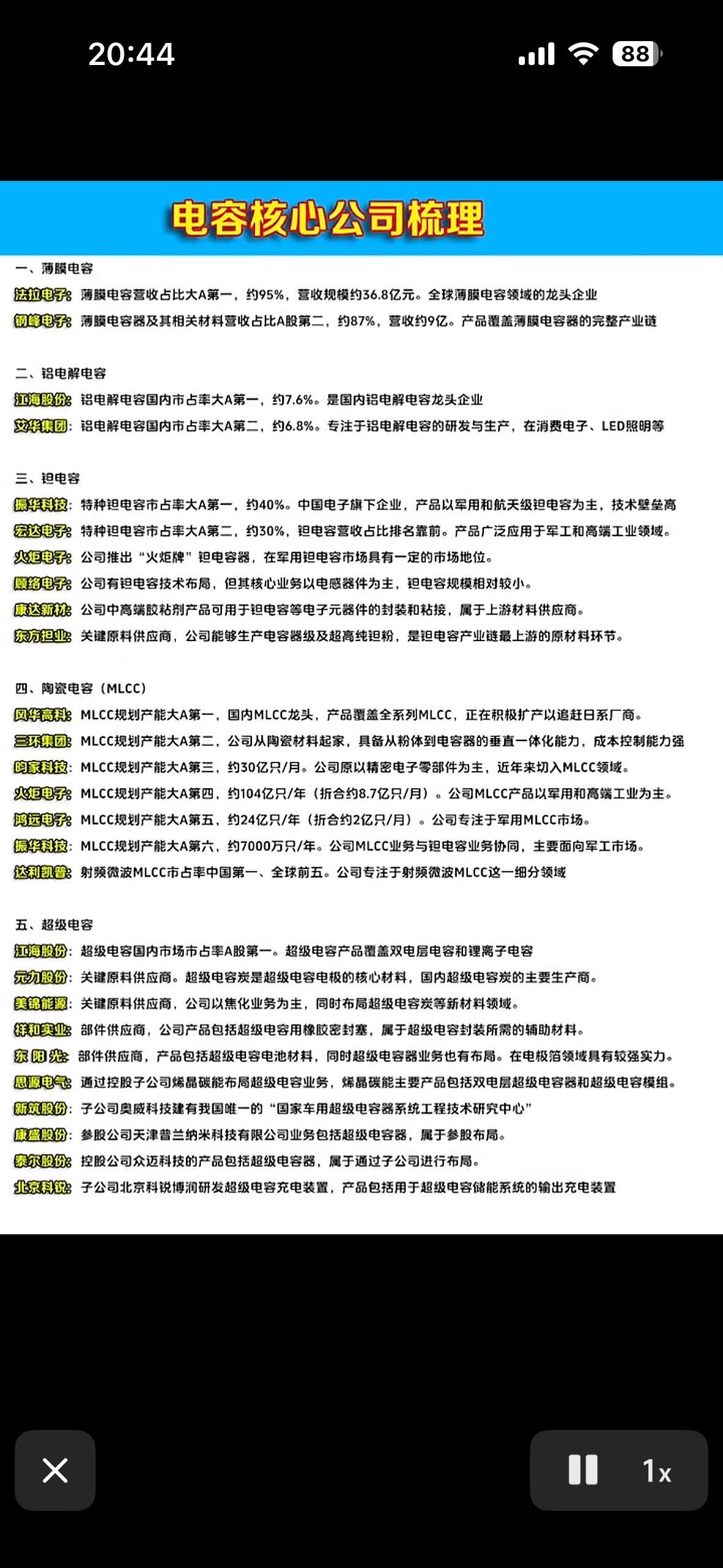 电容器核心公司梳理：行业巨头与黑马企业全解析电容素有电子工业大米之称，在电子
