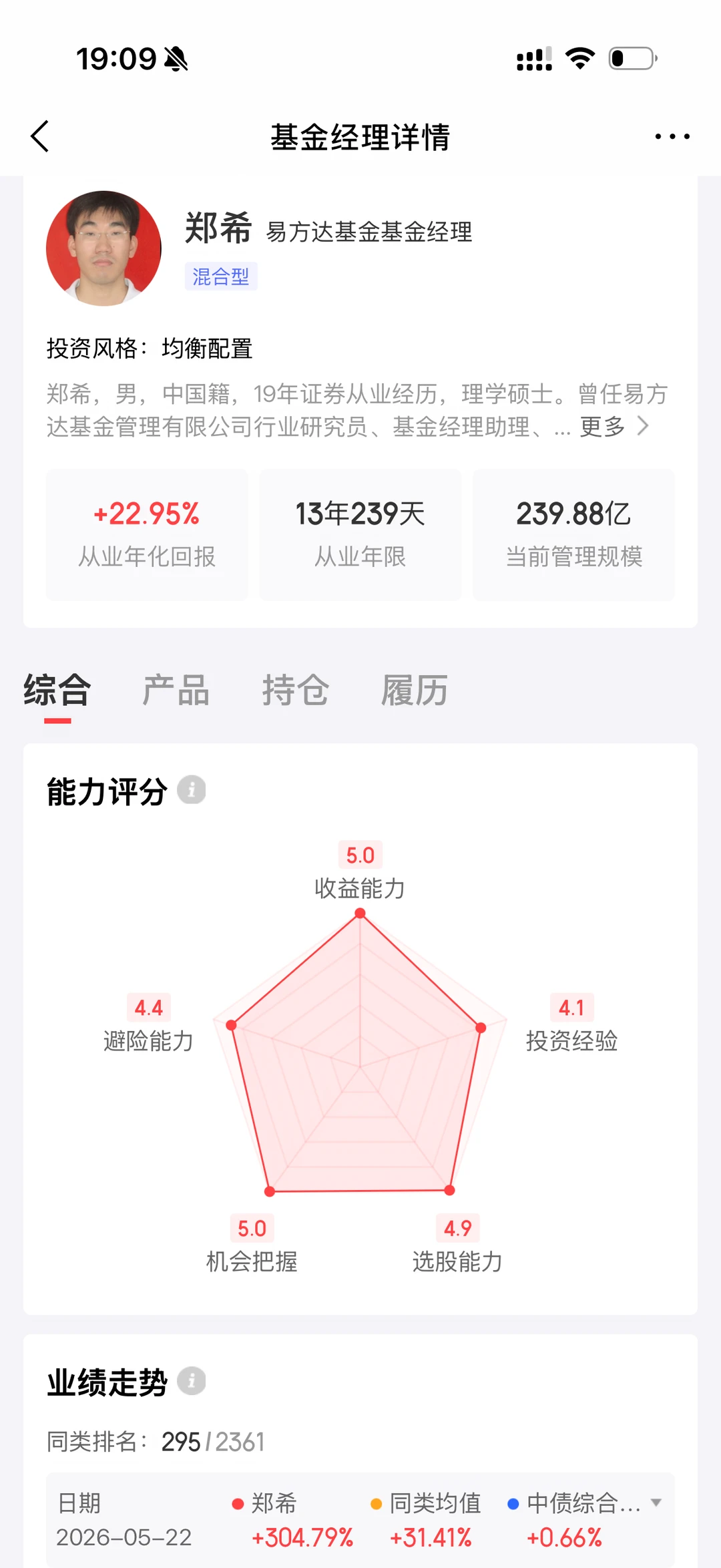 郑总牛逼！！！！