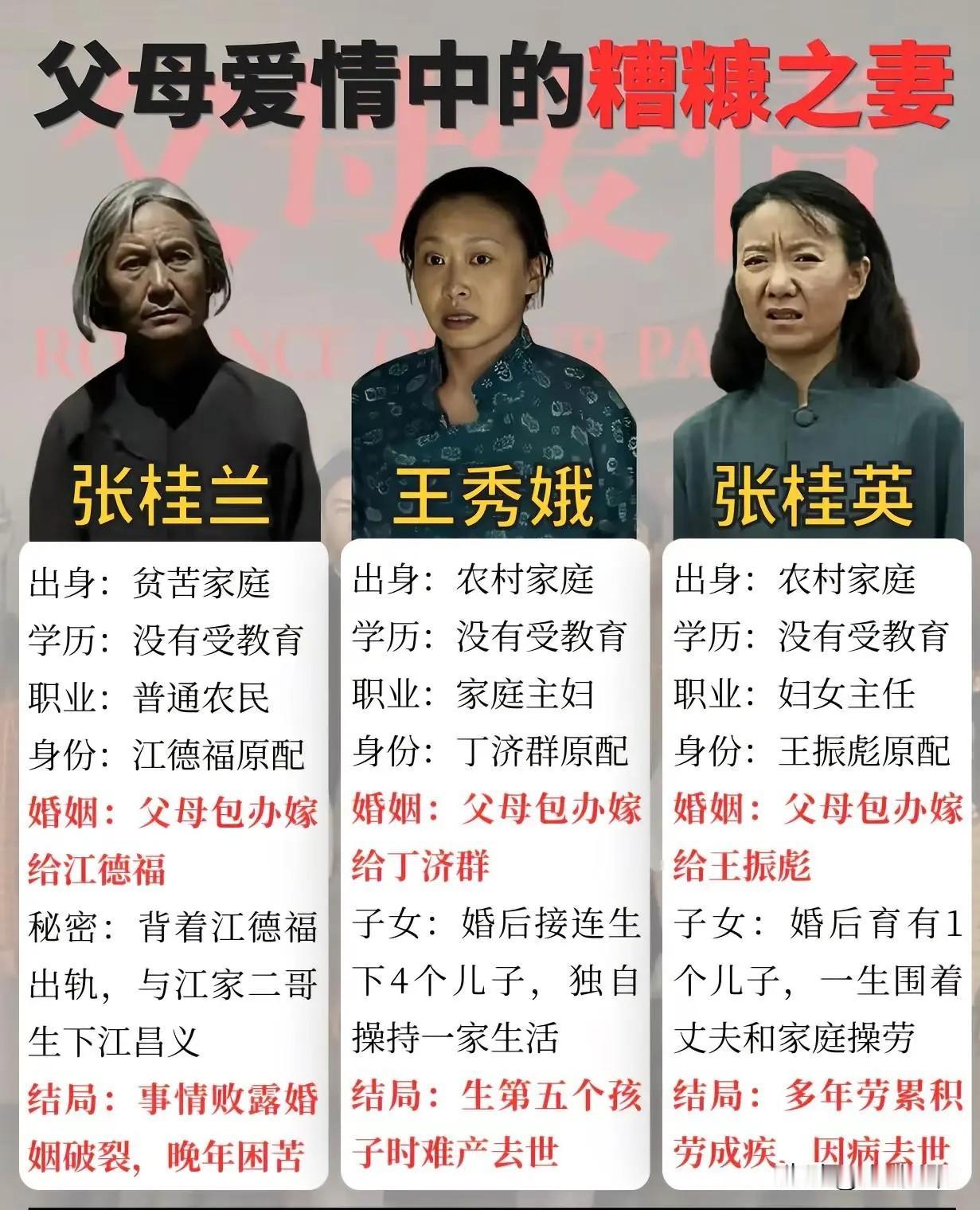 10年经久不衰的《父母爱情》，没想到进入2026年也塌了。原因不在演员，而是剧