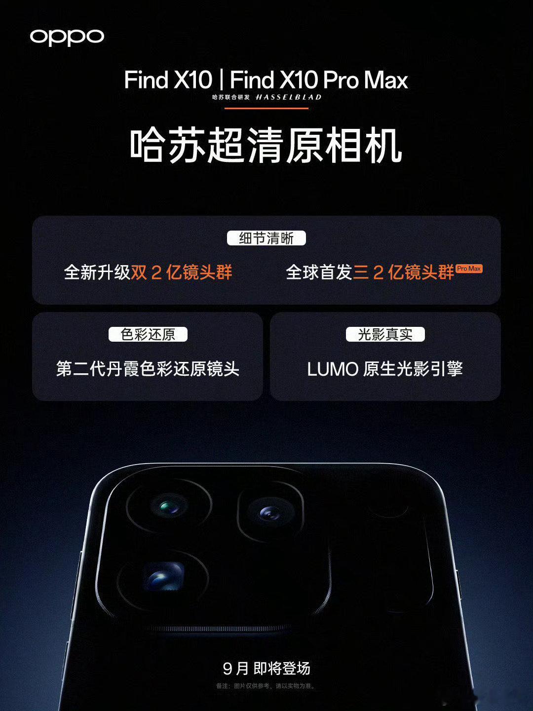 OPPOFindX10ProMax官宣，9月登场，全球首发三2亿​