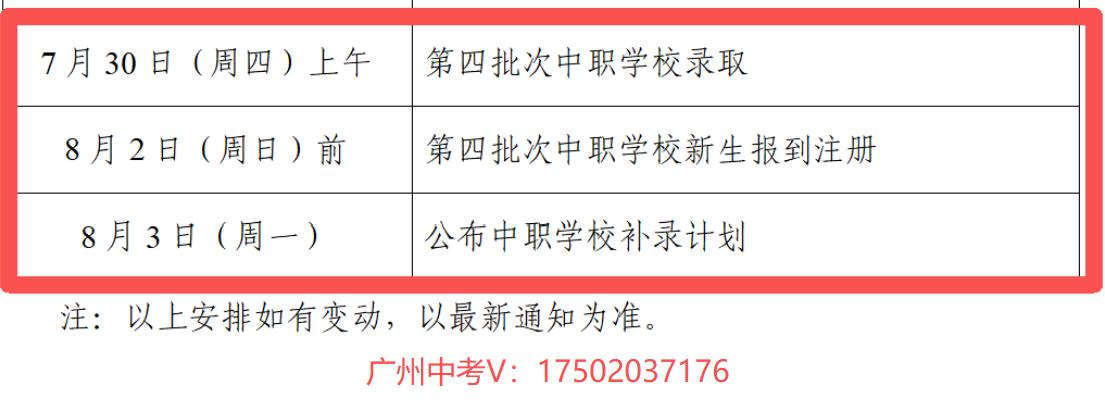 2026年广州中考中本贯通，三二分段，普高录取全部结束！接下来就是第四批次中职学